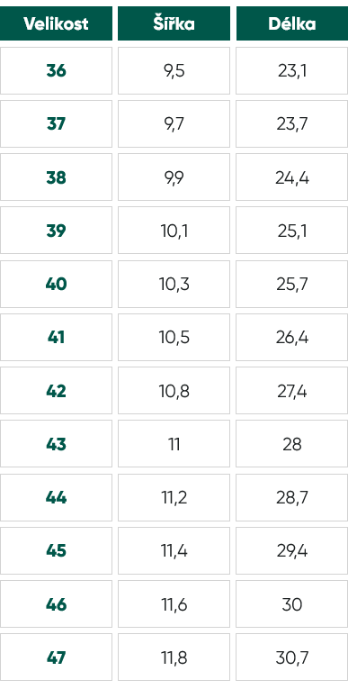 Barefoot Be Lenka Eazy Neo